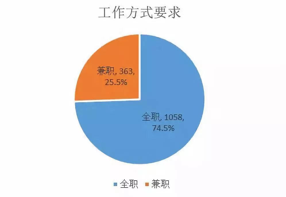 山东省属企业gdp算给济南_山东济南(2)