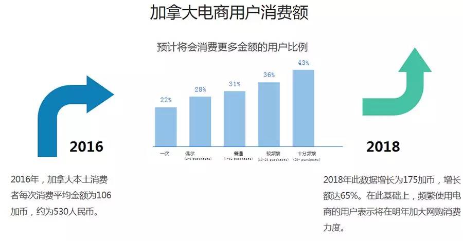 全球gdp城市排名2021_省会城市gdp排名2020(3)