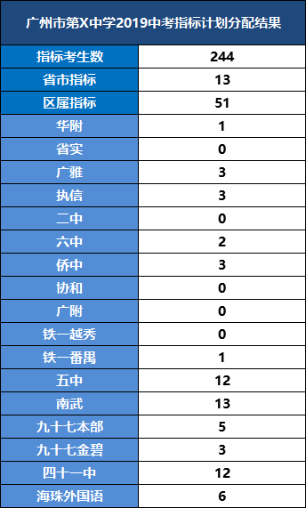 bdf973f1f47c43f291cb647b762d9c00.png