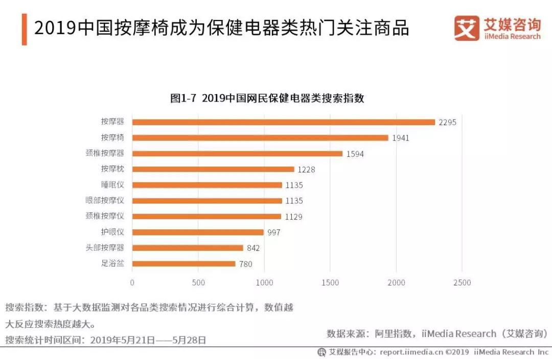 人口递减计划_学习计划