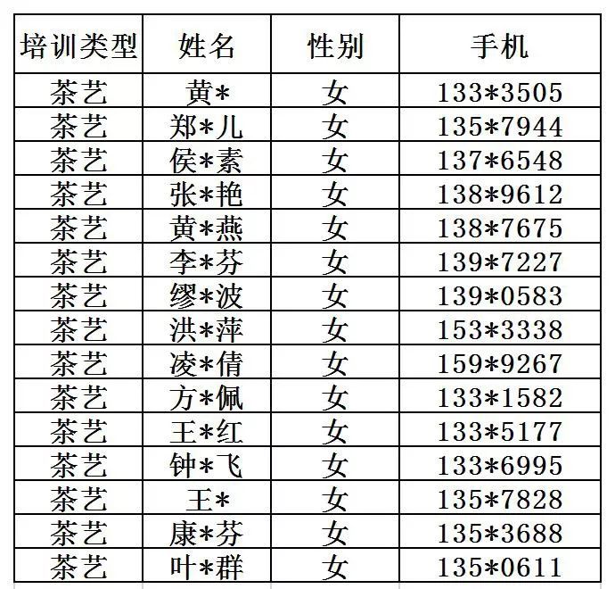 文姓人口数量_文姓姓氏的微信头像