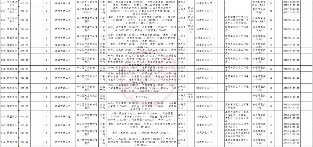 和田市224团的人口数是多少_时代少年团