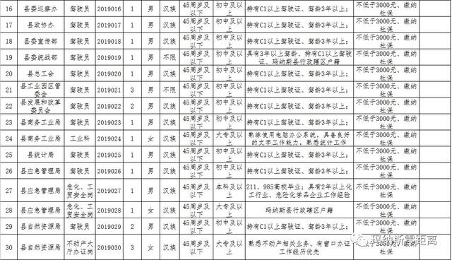 玛纳斯人口_新疆柯尔克孜族农牧民同唱 玛纳斯