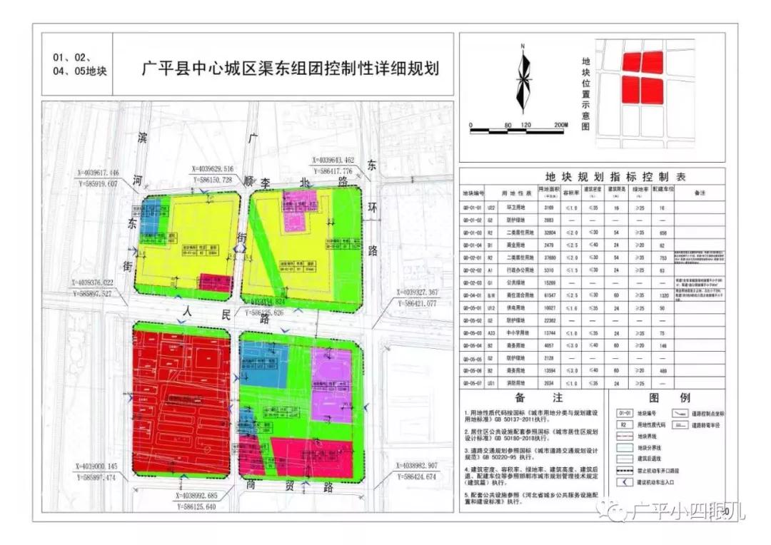 广平县中心城区及中心城区渠东组团规划图(草案)公示!