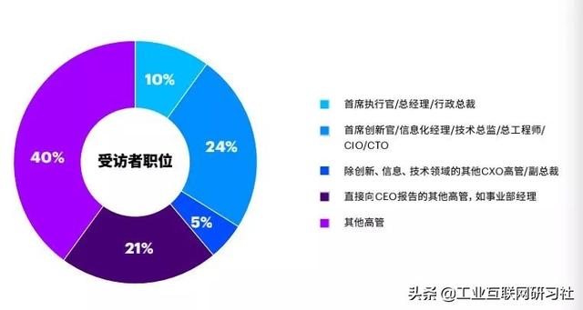 中关村gdp有多少_冒死揭秘 中关村新套路堪比抢劫(3)