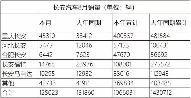 长安增田人口_人口老龄化图片