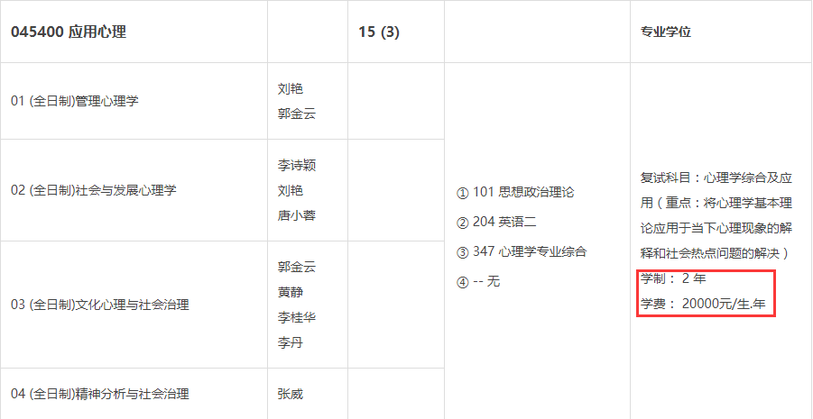 国家助学金人均年收入_助学金手抄报(2)