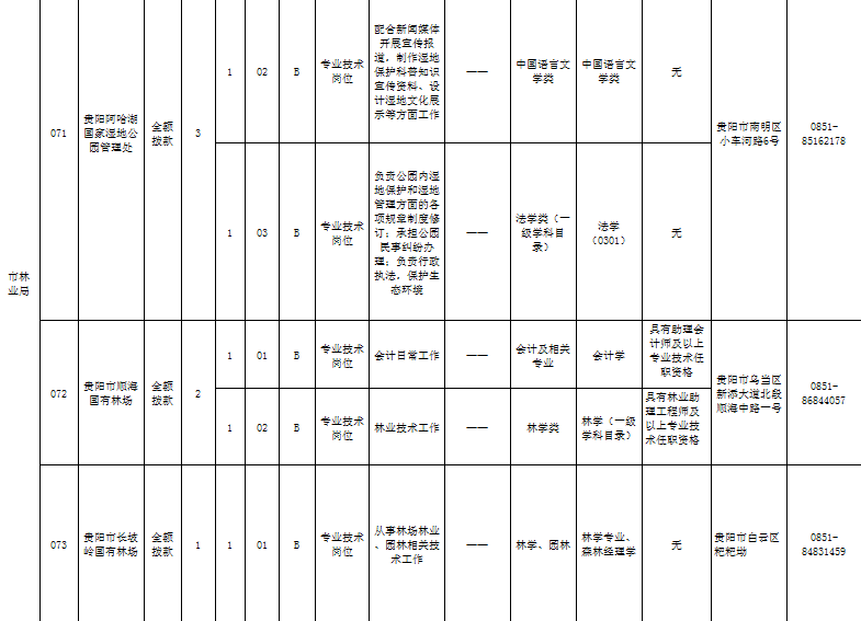 4人口单位_人口普查