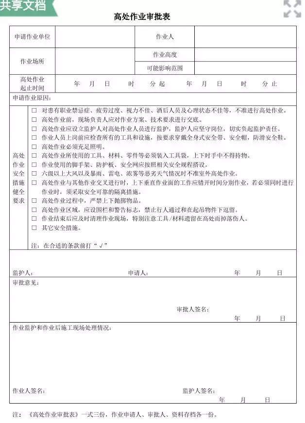 1.43米作业不慎坠落死亡,记住登高作业就是危险作业