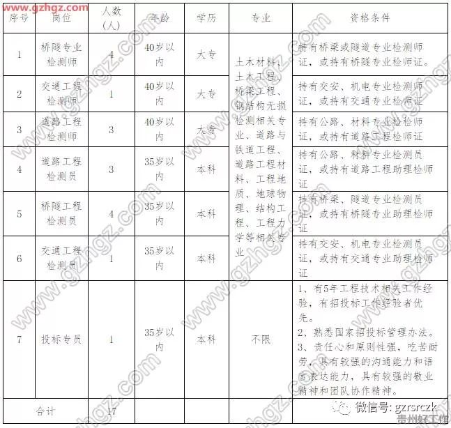 2019年11月17公布出生人口_刚出生的婴儿