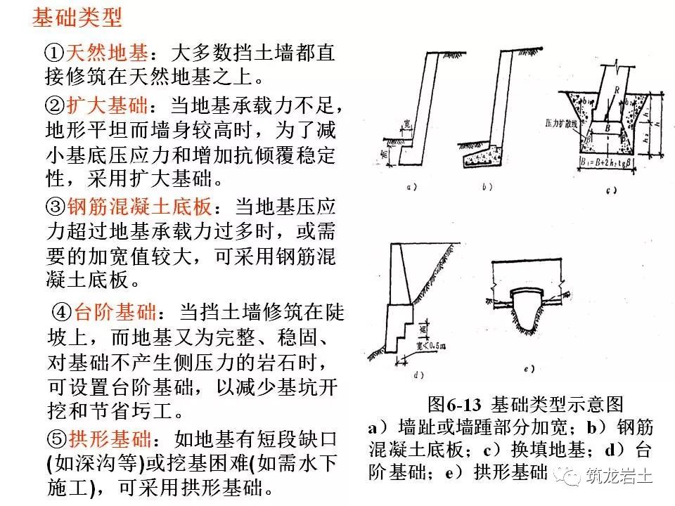 一文讲透抗滑挡土墙设计及计算附实例解析