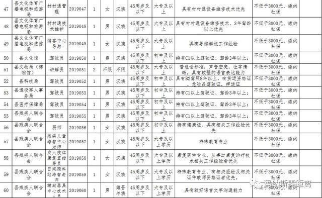 玛纳斯人口_新疆柯尔克孜族农牧民同唱 玛纳斯