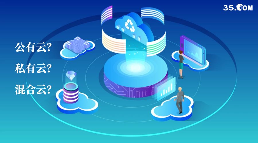 公有云，私有云，混合云，企业到底该选择什么云？
