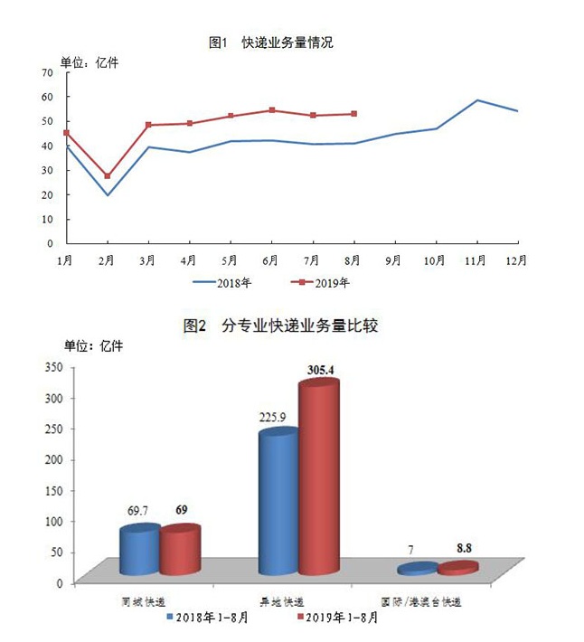 江油今年gdp能突破500亿不_中国城市gdp排名2017 2017中国城市GDP排名 南昌GDP破5000亿 图表 国(3)