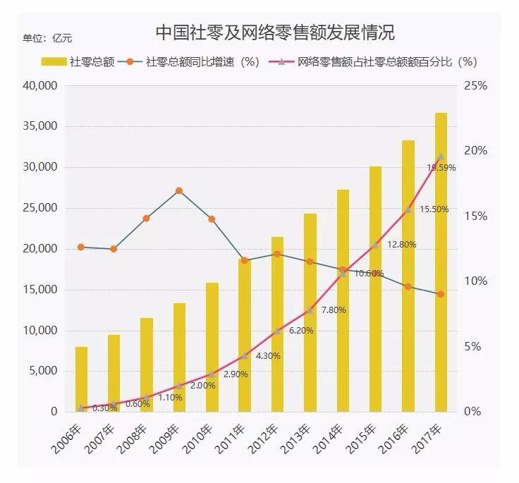 西班牙法雅节对gdp的贡献_地球上最 火热 的狂欢节 西班牙法雅节(3)