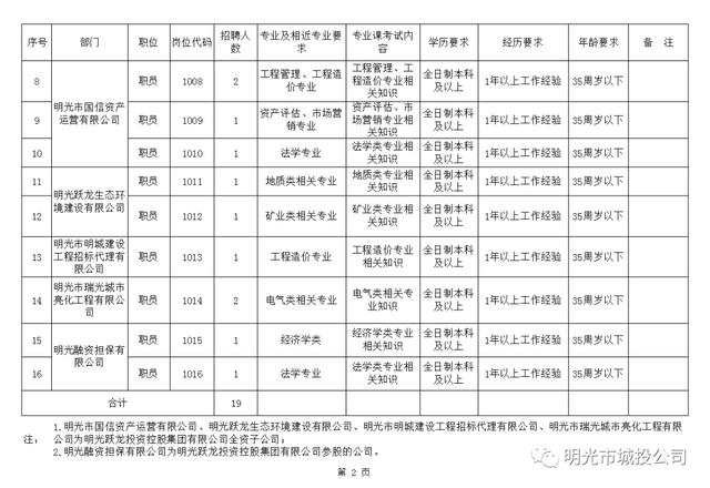 明光招聘信息_明光市招聘信息一则(3)