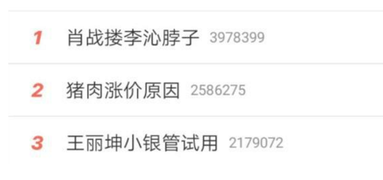原创肖战搂李沁脖子显亲昵，被对方称为“妇女之友”，登热搜榜第一名