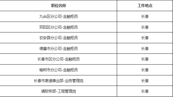 四平招聘信息_5月28日 四平事业单位招聘 备考讲座(4)