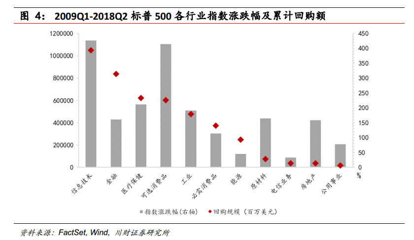 人口负增长该买什么股票_世界人口负增长2021(3)