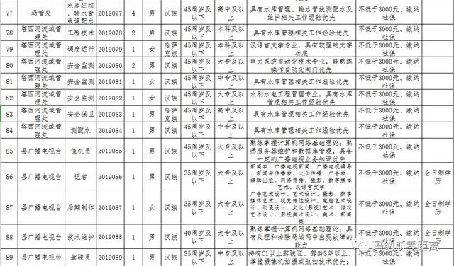 玛纳斯人口_新疆柯尔克孜族农牧民同唱 玛纳斯