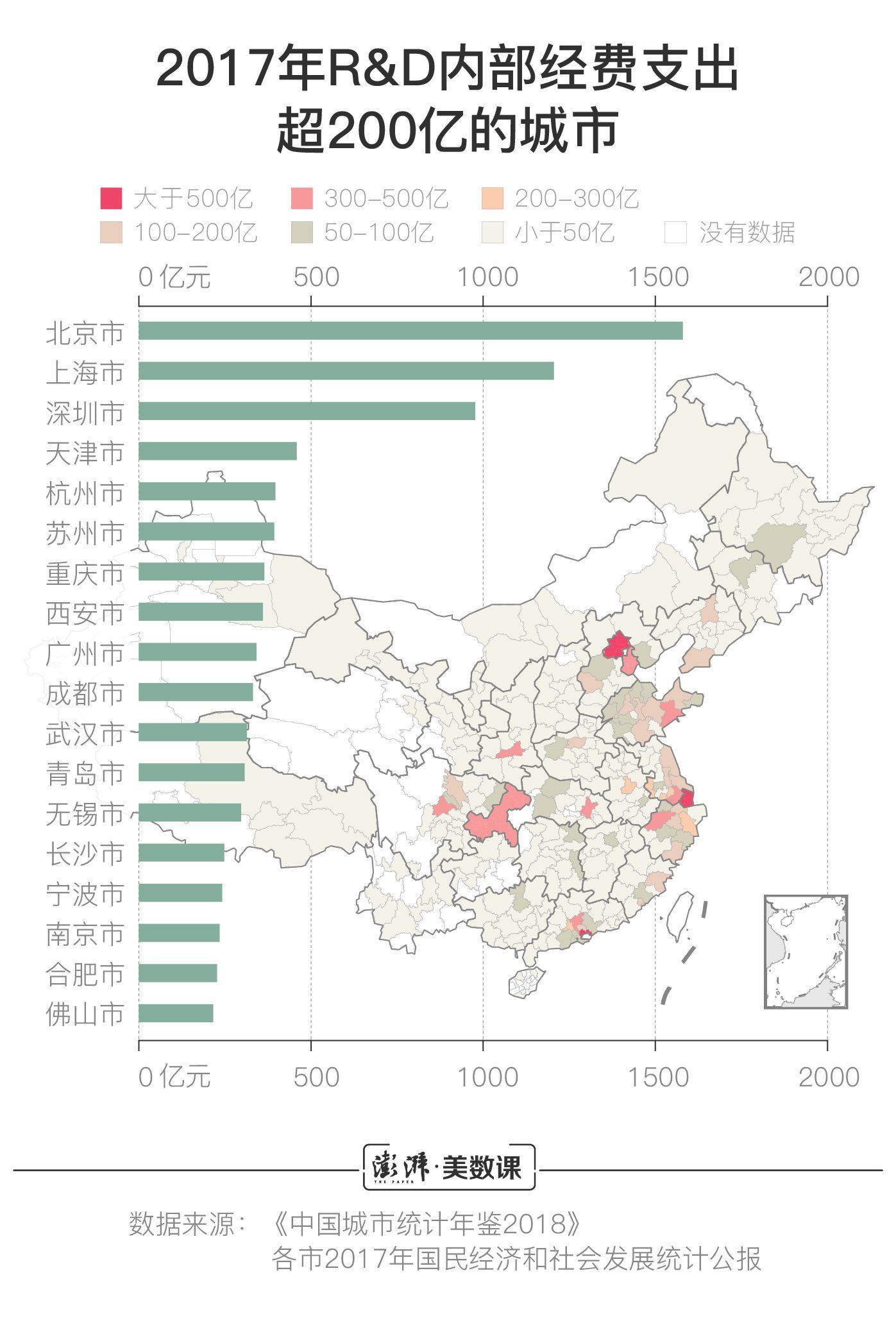 武汉比襄阳gdp多一万亿_武汉襄阳风景图片(3)