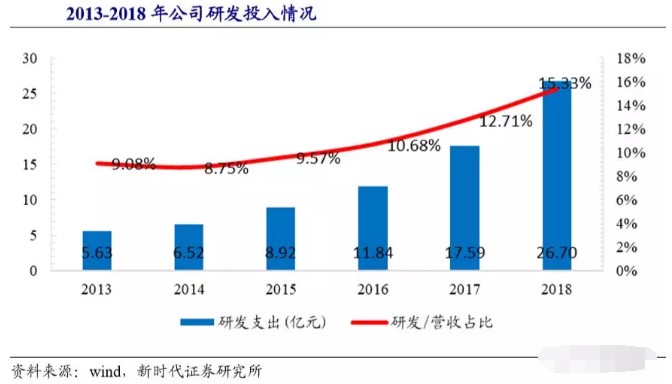 瑞是人口_人口普查(2)