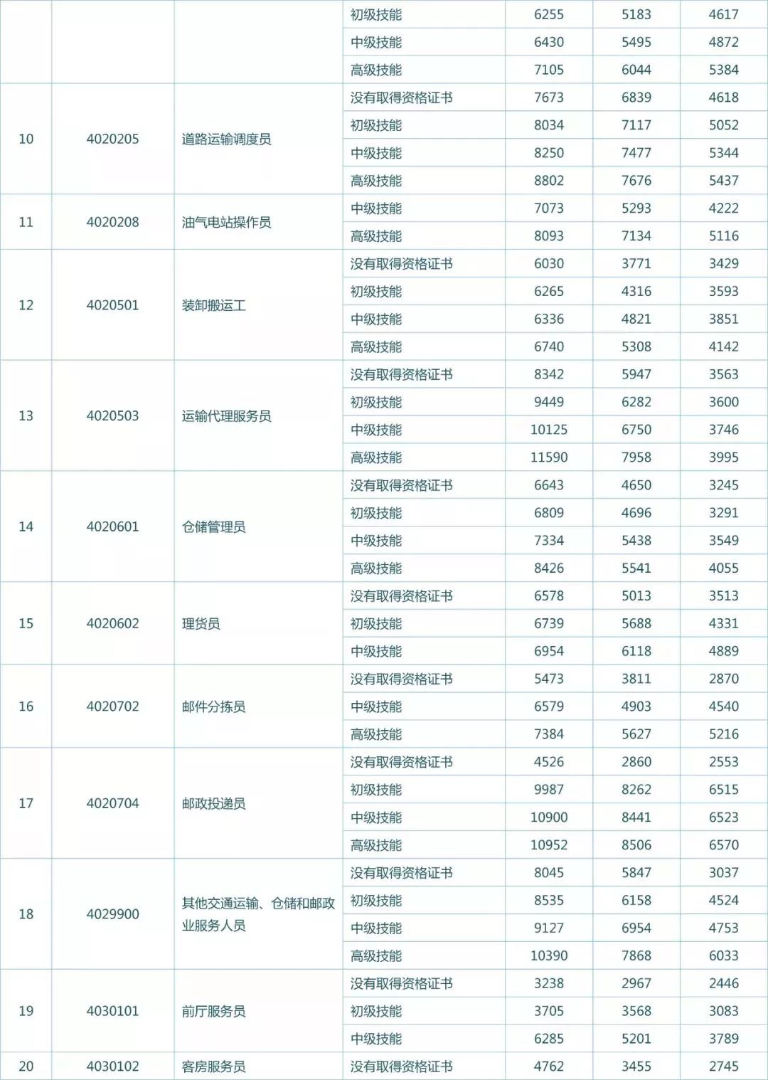 什么算正常 f76e1cf6e26744549b19d6bbf6aeba54.jpeg