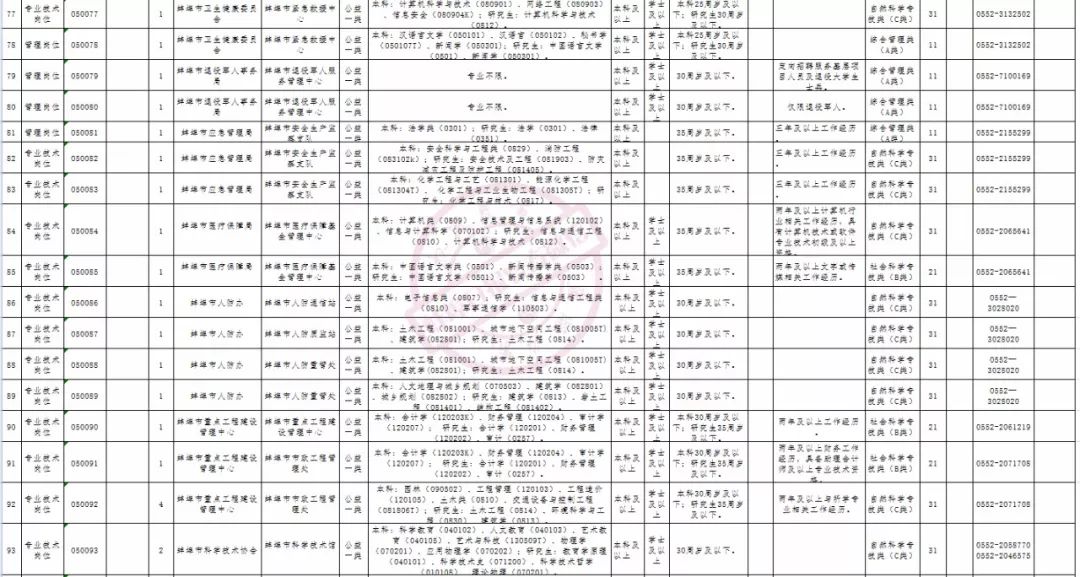 和田市224团的人口数是多少_时代少年团