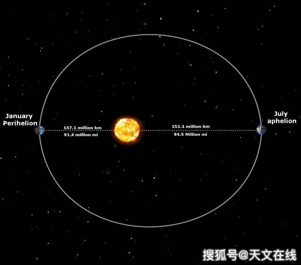 怎么看上升星座月亮星座最准确 fe456e18174a449599f468dfb5e5470d.jpeg