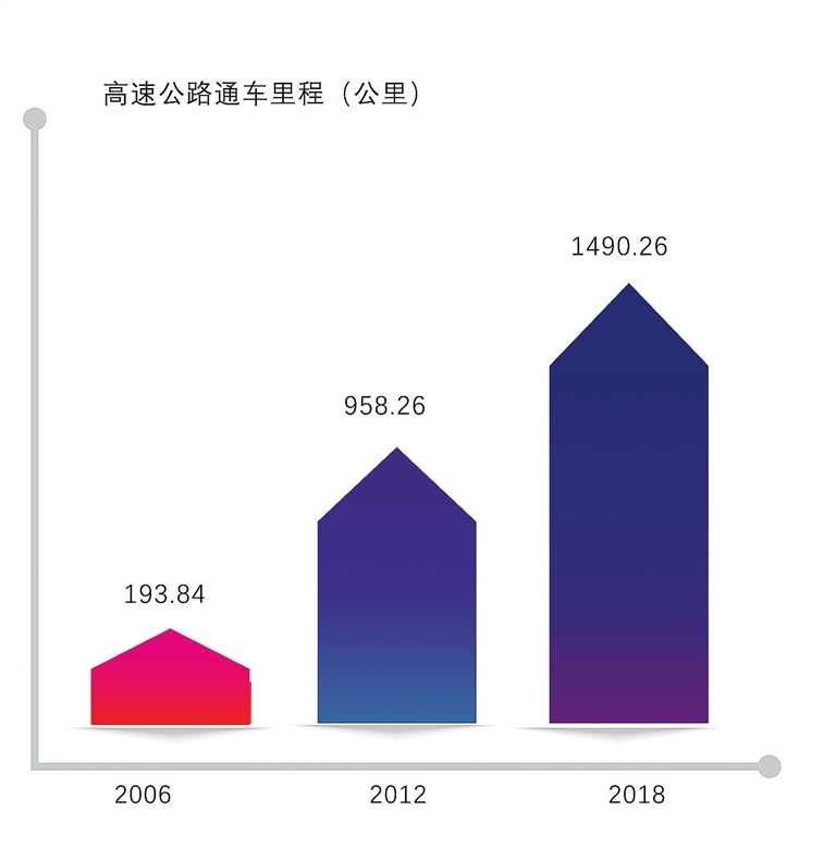 赣州gdp好差_2021年江西上饶gdp 上饶2021年城市规划图