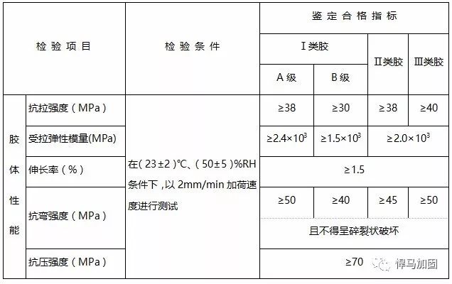 空鼓简谱_色空鼓简谱