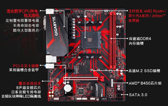 台式主板排名_台式主板排名天梯图(2)