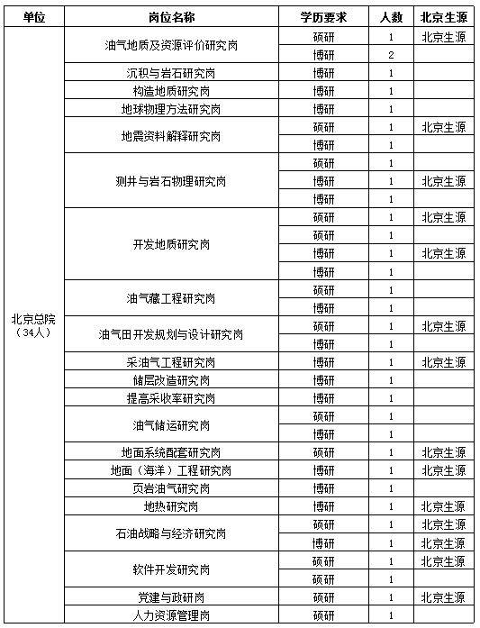 石材招聘信息_2016年,汕头石材厂招工信息(2)