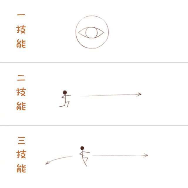 荣看图猜成语_看图猜成语(3)