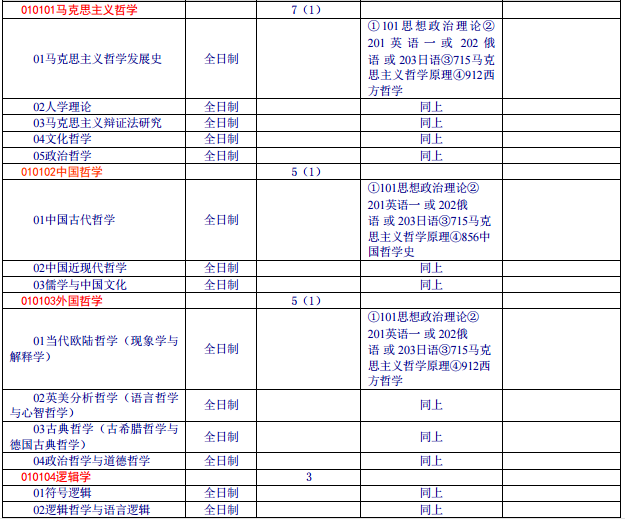 哲学原理是什么_比利王哲学是什么梗(3)