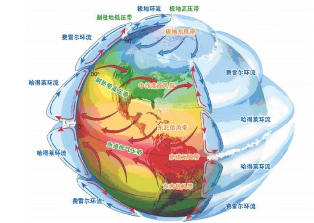 【考点突破】2020选考地理必背最全考点汇编