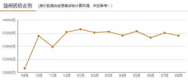 株洲工业发达为什么gdp少_GDP千亿县达38个 6县超2000亿,江苏占16席(3)