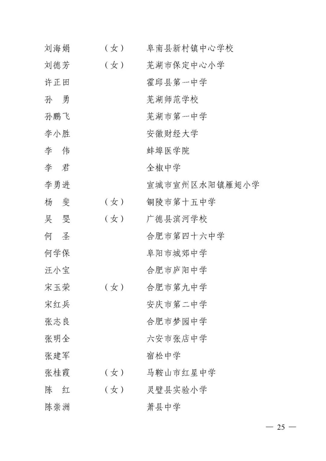 人口学刊投稿_郑启五 搜狗百科(3)