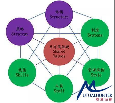 人口因素决定论的错误在于什么_人口普查