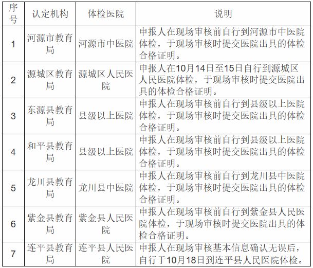 常住人口怎么开无犯罪证明_常住人口证明范本