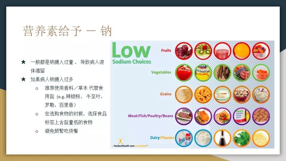 【年级】康坤(美国注册营养师):血液透析建议下册语文版三课件教材2018电子版营养图片