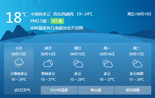 【泊头天气】中秋节专项天气预报
