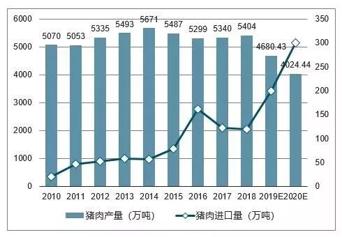 阿根廷经济总量_阿根廷经济图(2)