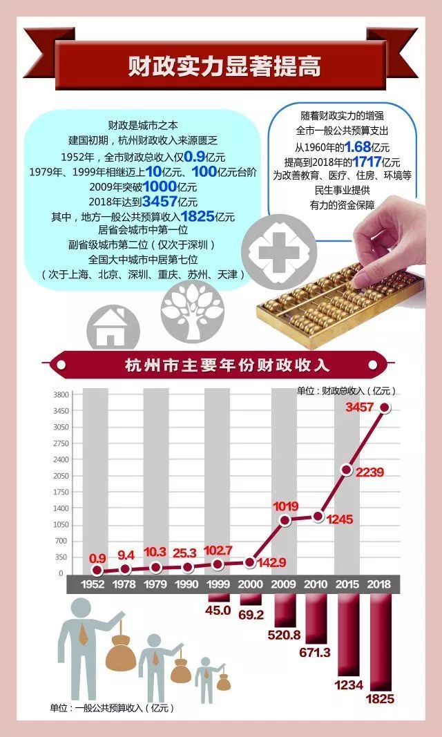 2019年我国经济总量跃升到世界_凹凸世界金(2)