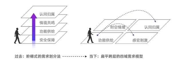 谁给了阿里撬动下沉市场的底气