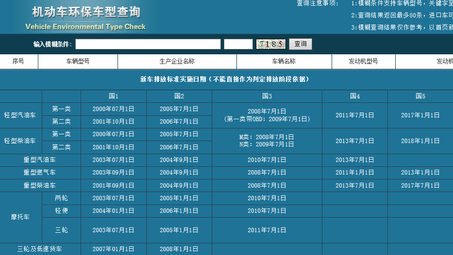 机动车环保网查询系统 5aeed80b2e2c4303b7e8ca8151e515c9.png