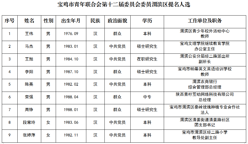 青姓人口_甘肃一个县,位於三省交界处,人口仅5万多(2)