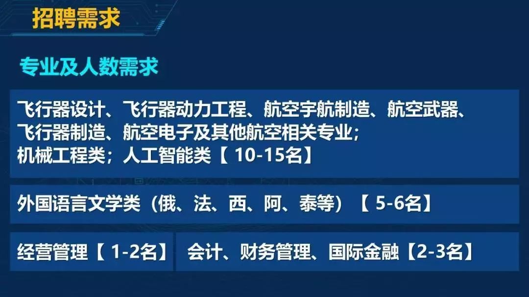 中航招聘_江苏中国航空招聘考试,中国航空招聘考试公告,中国航空招聘考试职位表,中国航空招聘考试网