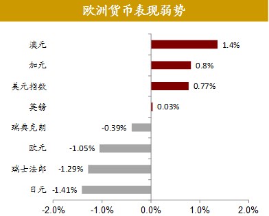 马来西亚 2019 gdp_马来西亚人(3)