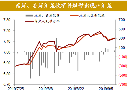 广西2019年第三季gdp是多少钱_2019三季度广西GDP13239亿 名议2.93(3)